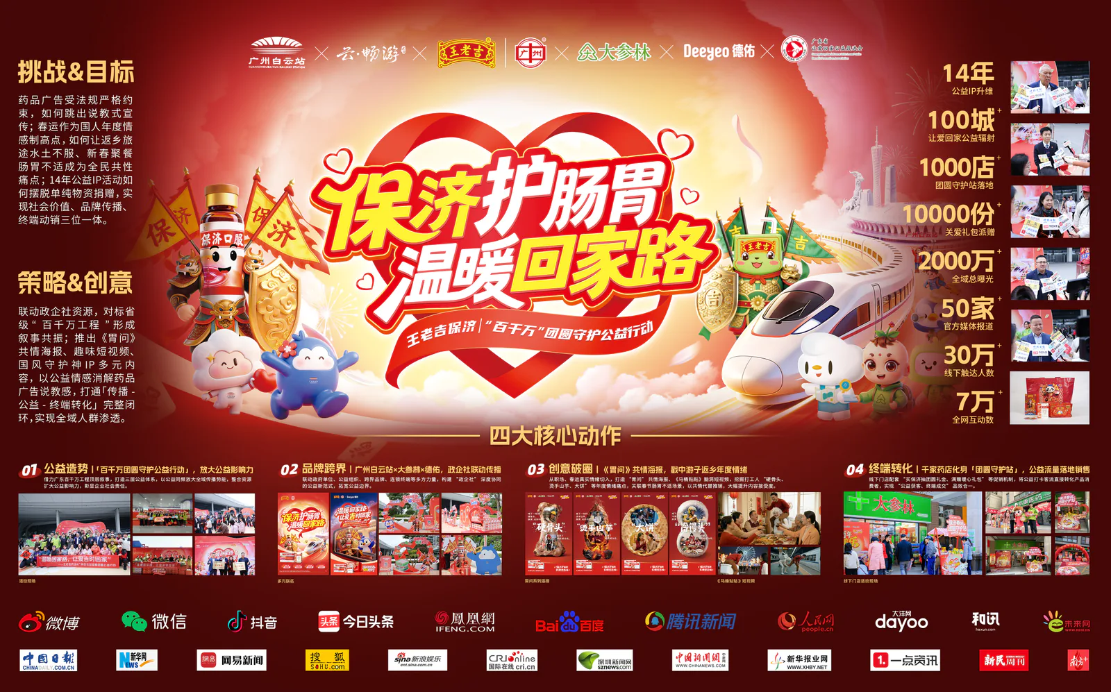 王老吉药业保济项目画面:守护团圆路,也守护团圆饭