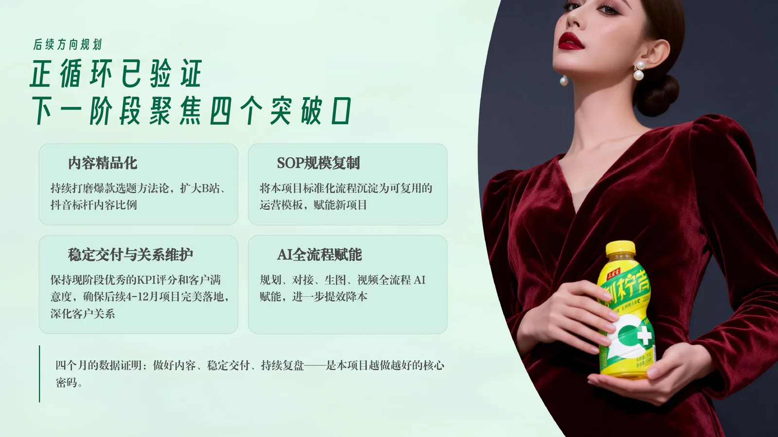 刺柠吉C+项目画面：五个平台，不做五次重复发布