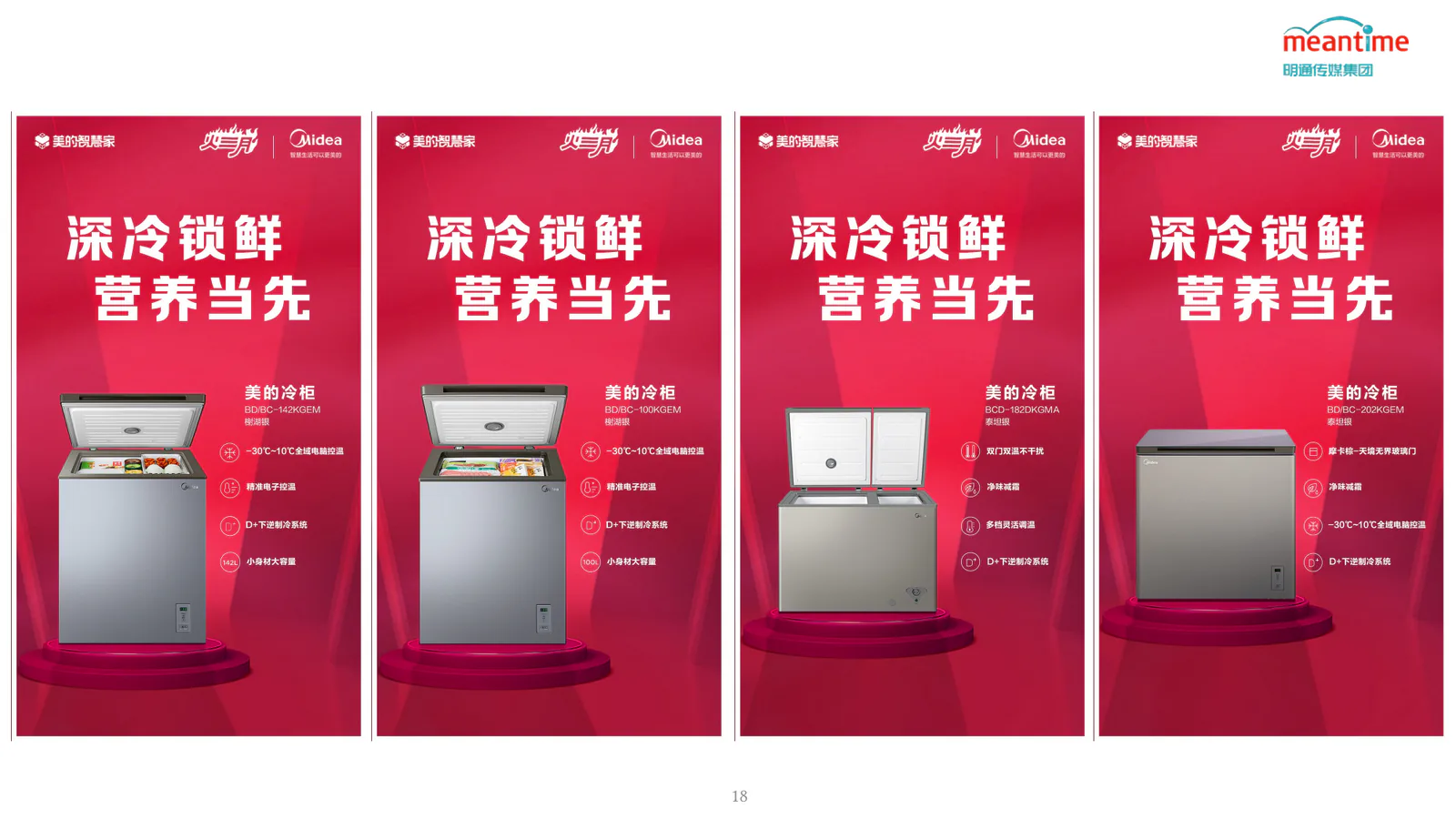 美的冰箱事业部项目画面:把高频设计需求,变成一套推动新品、终端与销售团队协同的增长系统(项目展示 1)