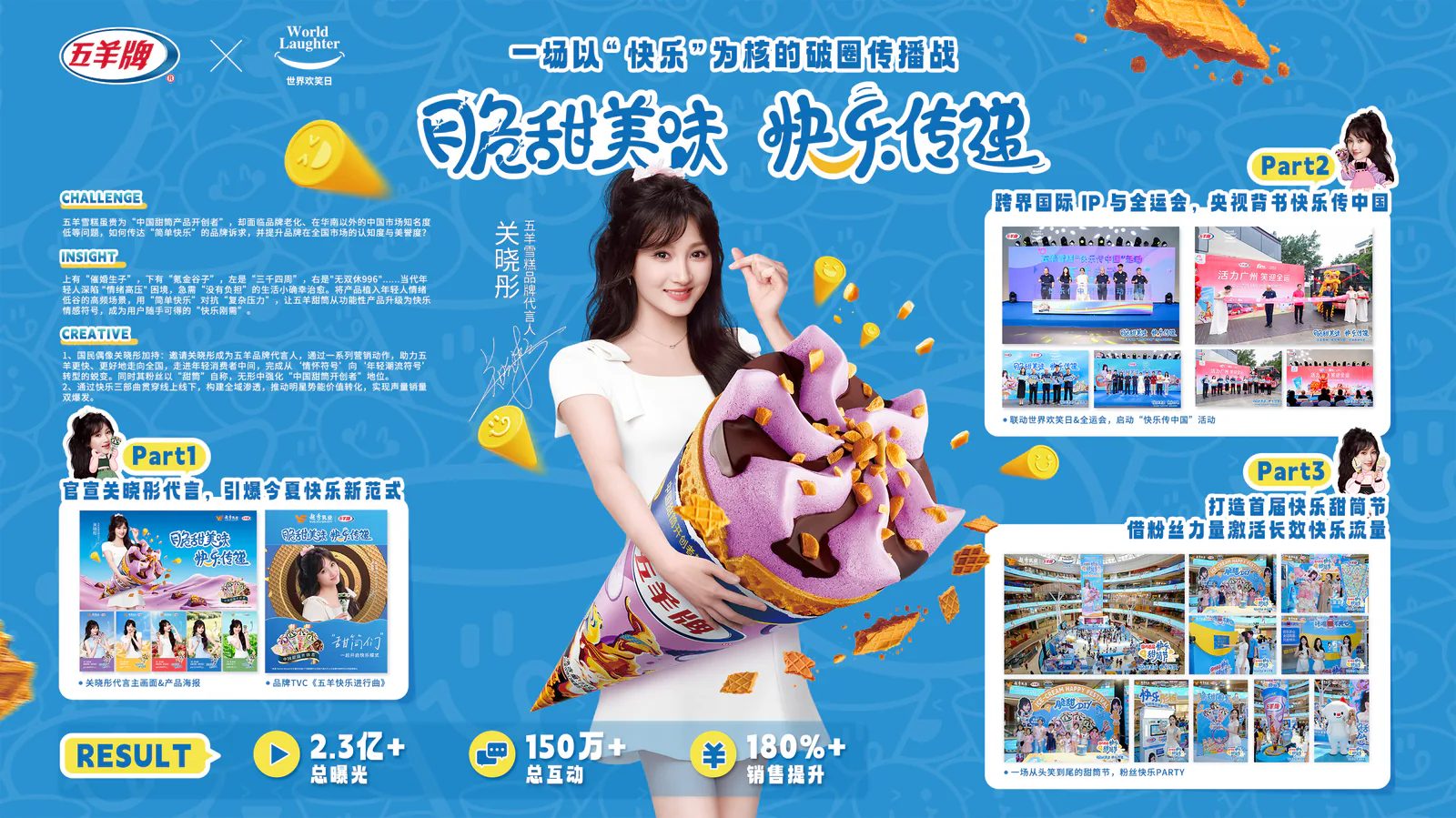 五羊雪糕项目画面:五羊雪糕×关晓彤代言人整合营销