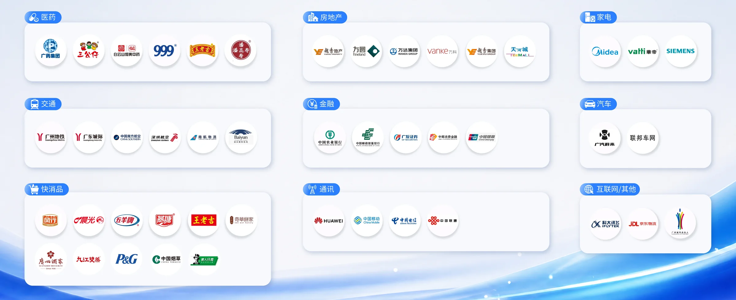 明通传媒集团服务客户与项目经验 Logo 墙,覆盖医药、地产、家电、交通、金融、汽车、快消品、通讯及互联网等行业